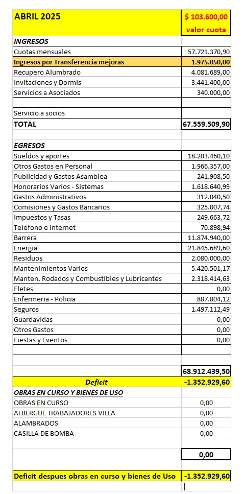 Imagen de la publicación