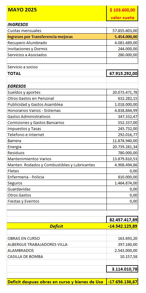 Imagen de la publicación