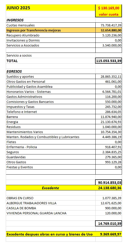 Imagen de la publicación