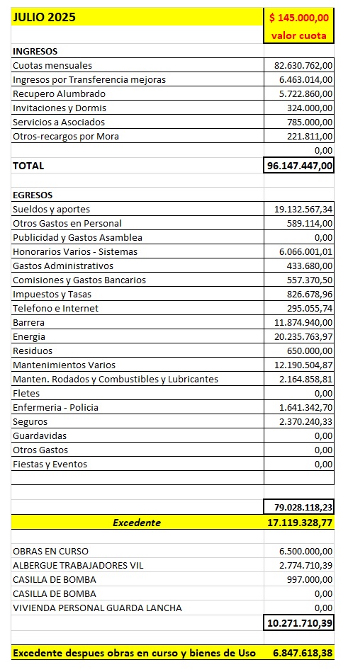 Imagen de la publicación