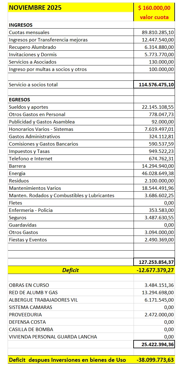 Imagen de la publicación