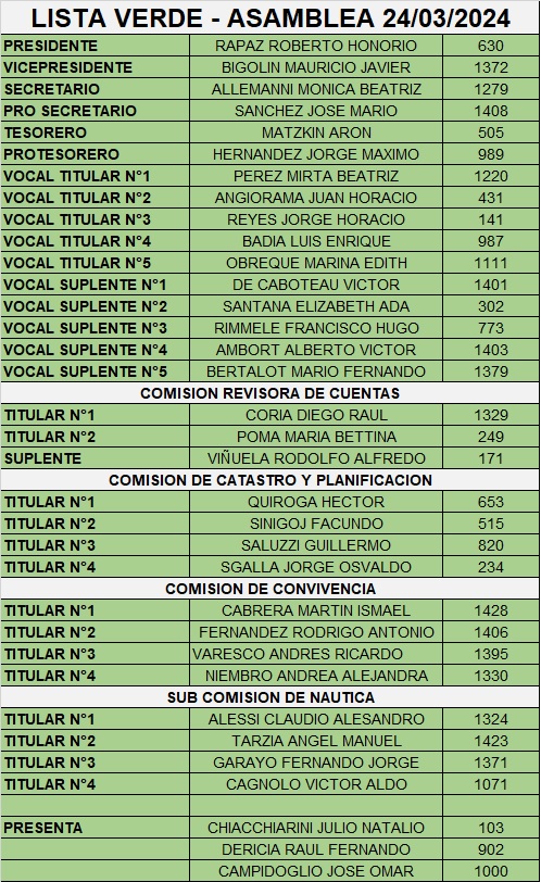 Imagen de la publicación