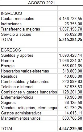 Imagen de la publicación