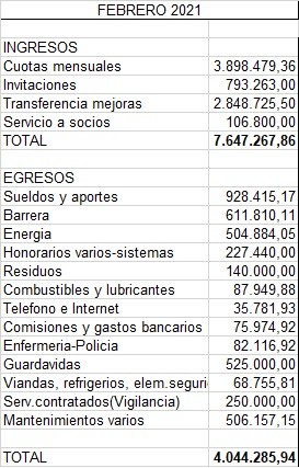 Imagen de la publicación