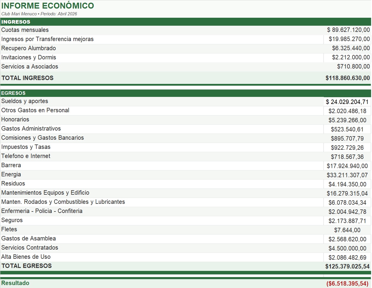 Imagen de la publicación