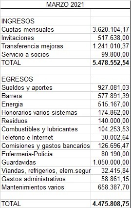 Imagen de la publicación