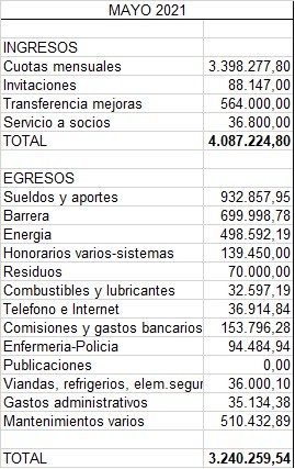 Imagen de la publicación