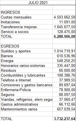 Imagen de la publicación